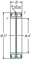 RS5052NR Cylindrical Roller Bearing engineering drawing