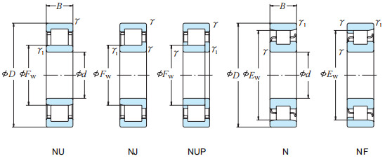 CD136M Cylindrical Roller Bearing engineering drawing