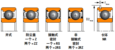 6000 Deep Groove Ball Bearing engineering drawing