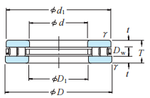 358060 Thrust Roller Bearing engineering drawing