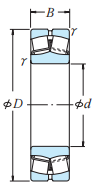 22309C Spherical Roller Bearing engineering drawing